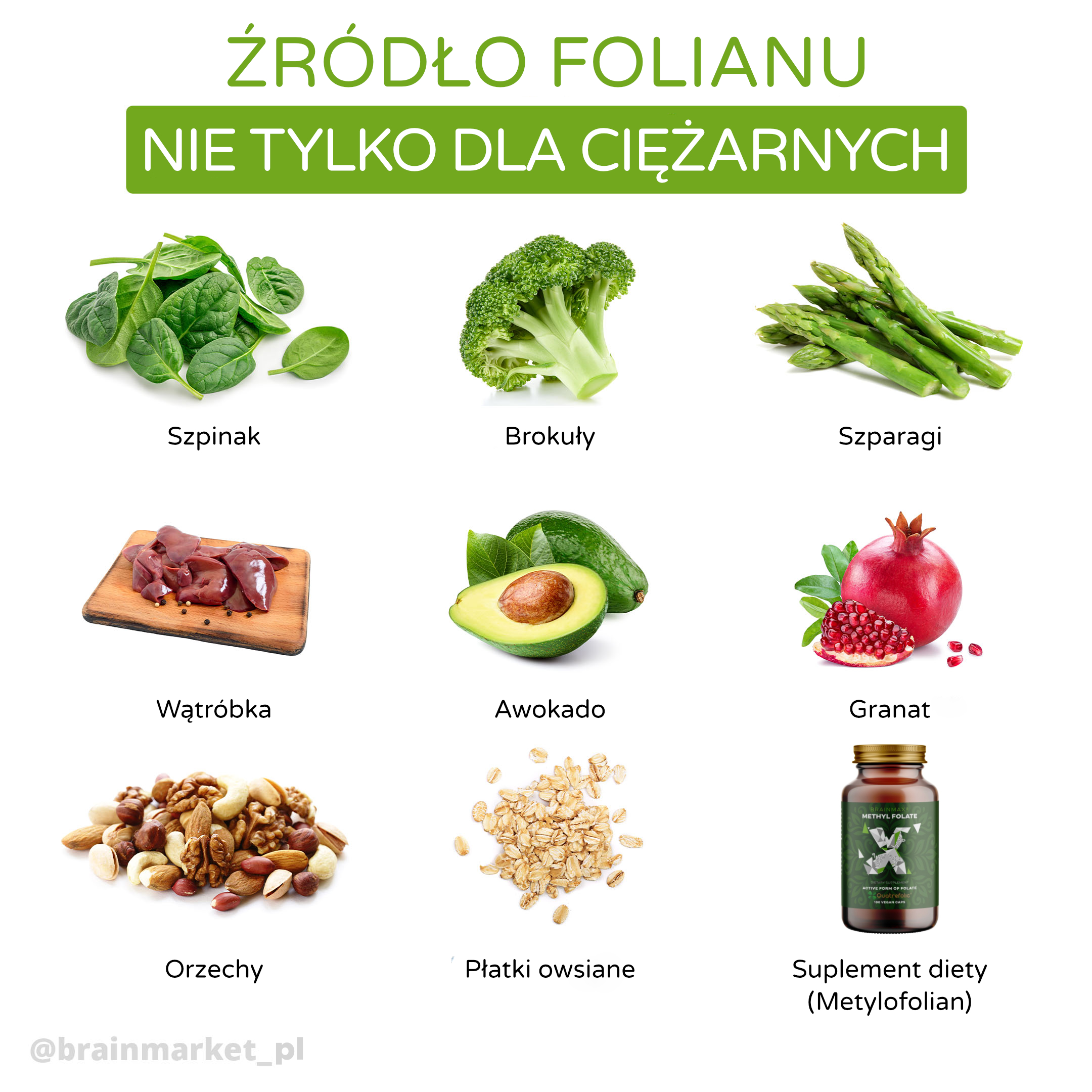 folat_infografika_brainmarket_pl